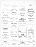 Business Directory 002, Oneida County 1907